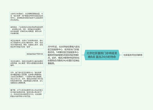 北京社区医院门诊将延至晚8点 医生24小时待命