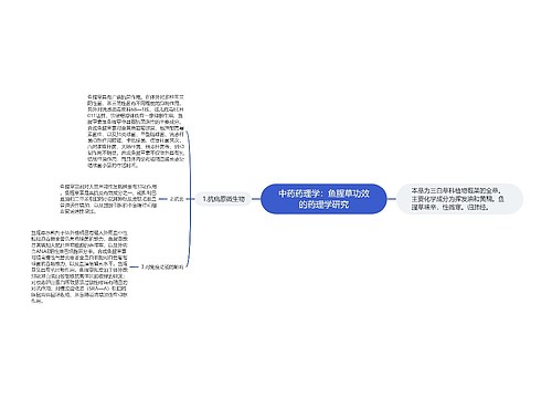 中药药理学：鱼腥草功效的药理学研究