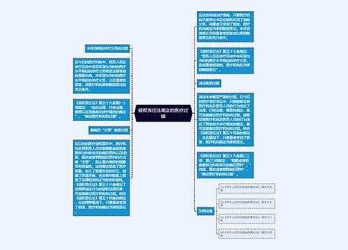 侵权责任法规定的医疗过错