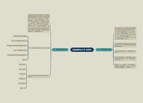 药物消除动力学-药理学