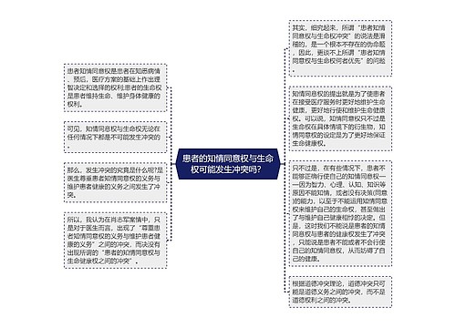 患者的知情同意权与生命权可能发生冲突吗？