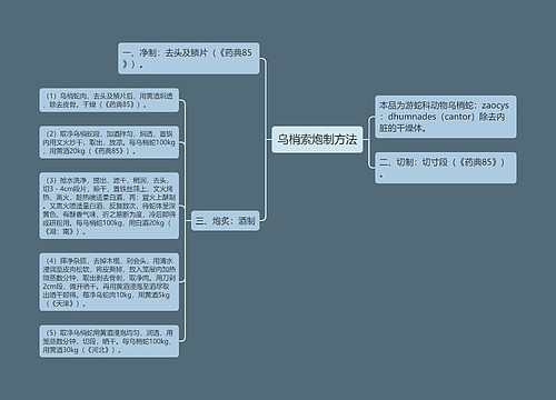 乌梢索炮制方法