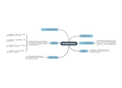 常见药品不良反应
