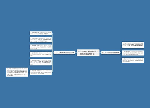 2022年职工医疗保险可以报销的范围有哪些？