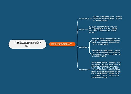 系统性红斑狼疮药物治疗概述