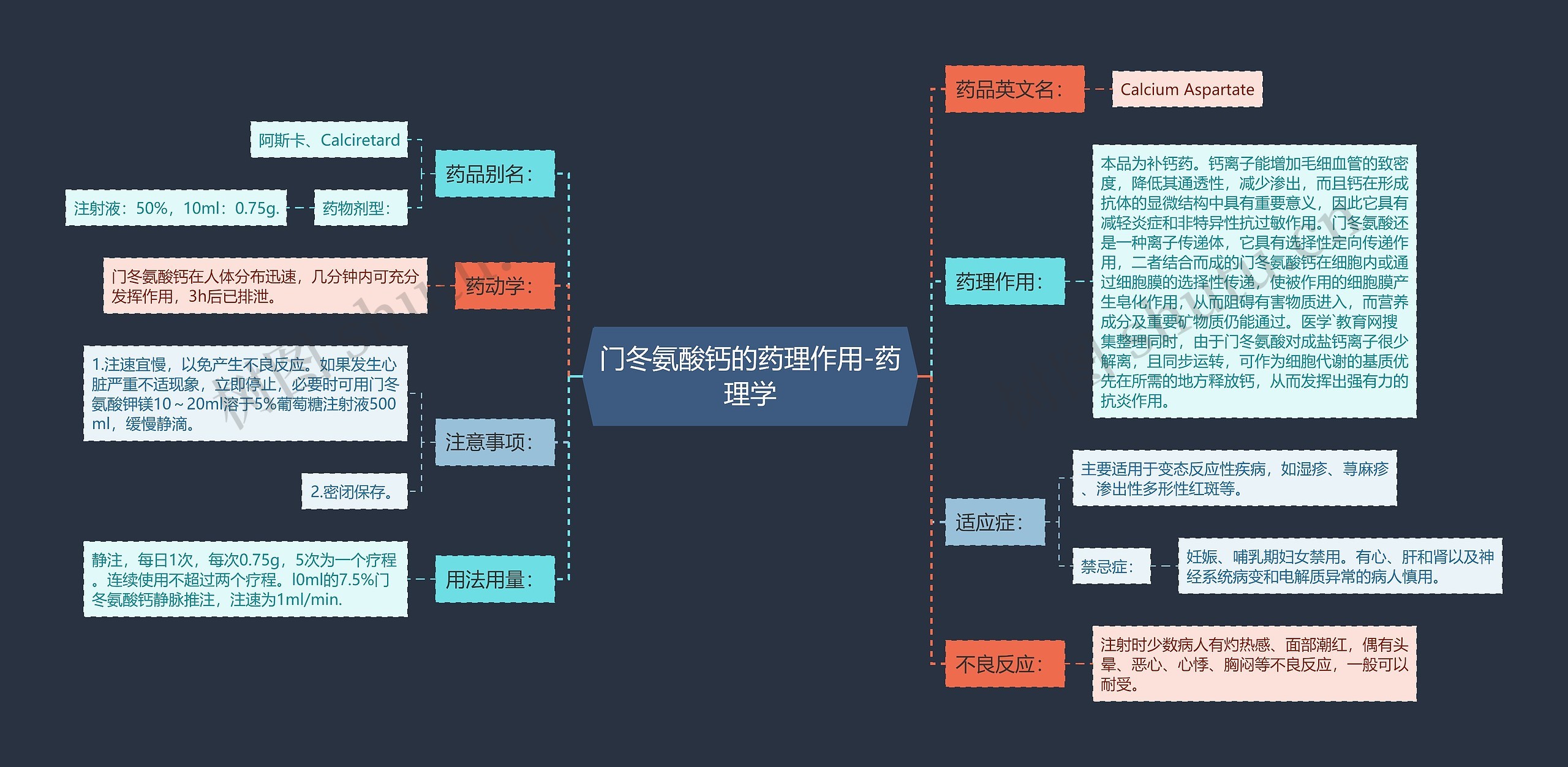门冬氨酸钙的药理作用-药理学 门冬氨酸钙的药理作用-药理学