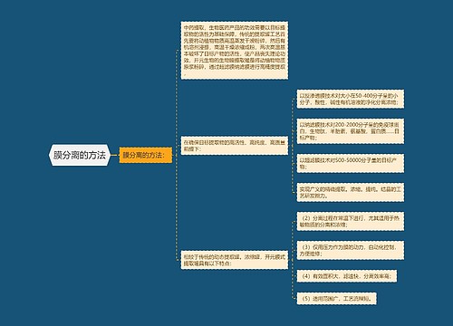 膜分离的方法