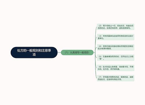 处方的一般规则和注意事项