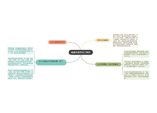 煎煮中药学会三常识