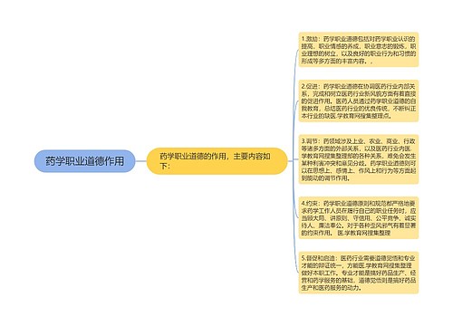 药学职业道德作用