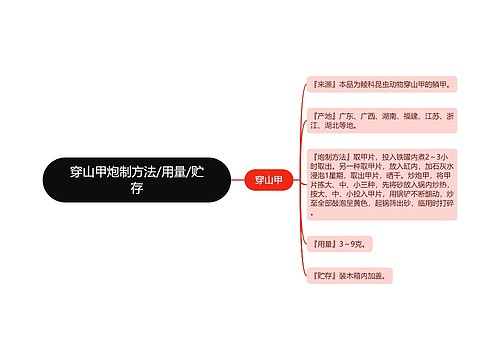 穿山甲炮制方法/用量/贮存