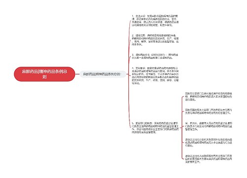 麻醉药品|精神药品条例总则