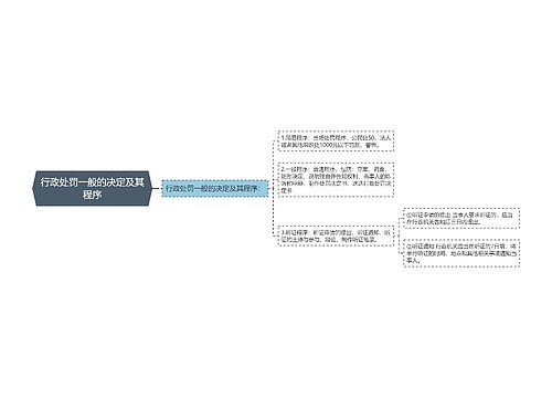 行政处罚一般的决定及其程序