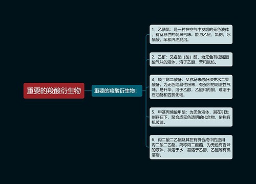 重要的羧酸衍生物