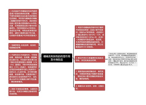 噻嗪类利尿药的药理作用及不良反应