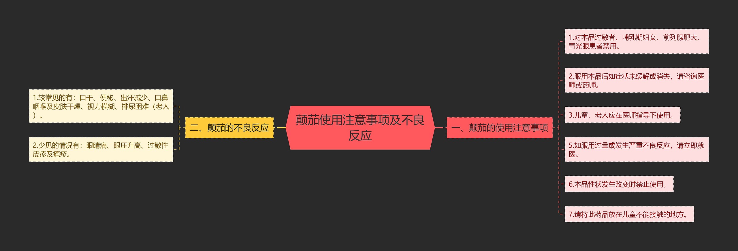 颠茄使用注意事项及不良反应思维导图