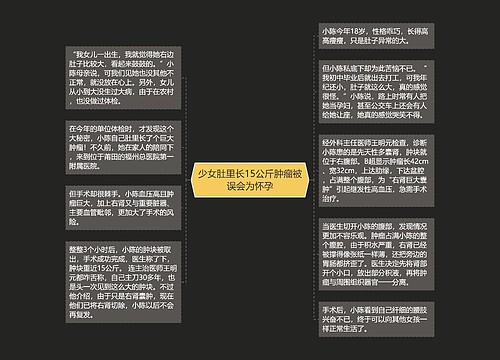 少女肚里长15公斤肿瘤被误会为怀孕