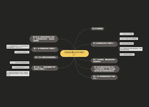 法医鉴定重伤的标准是什么？