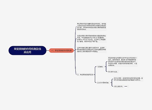 苯妥英钠的作用机制及临床应用