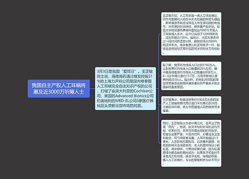 我国自主产权人工耳蜗将惠及近3000万听障人士