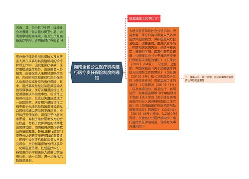 海南全省公立医疗机构推行医疗责任保险制度的通知