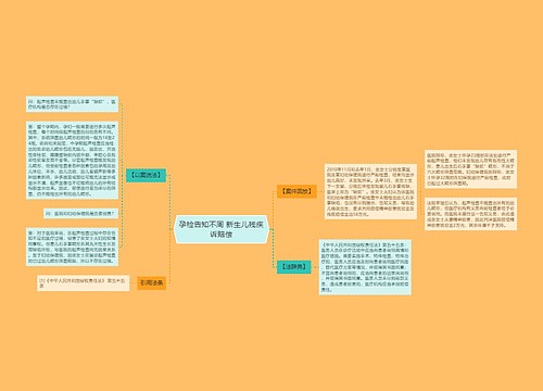 孕检告知不周 新生儿残疾诉赔偿