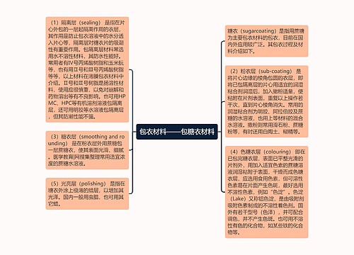 包衣材料——包糖衣材料