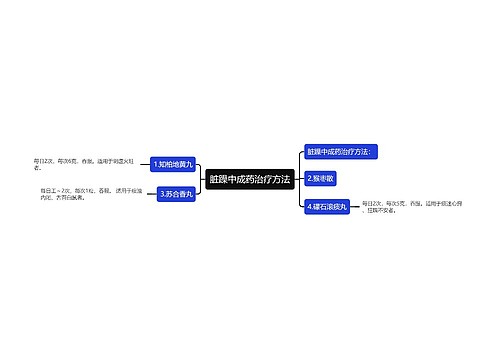 脏躁中成药治疗方法