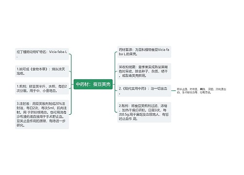 中药材：蚕豆荚壳