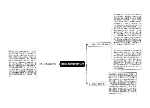 跨省新农合能报销多少