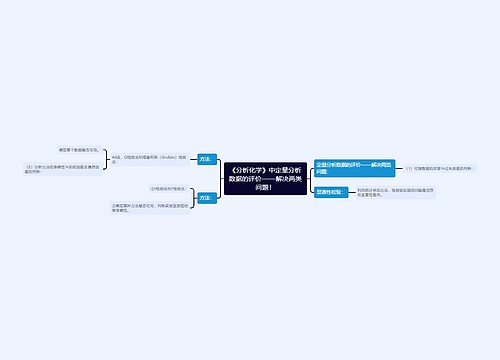 《分析化学》中定量分析数据的评价——解决两类问题！