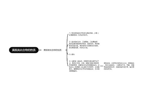 黄酮类化合物的性质