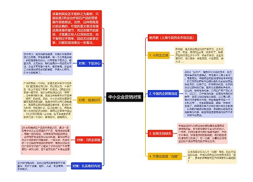 中小企业营销对策