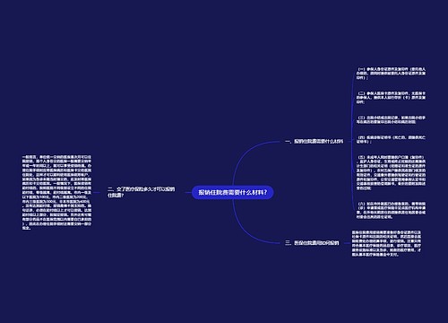 报销住院费需要什么材料?