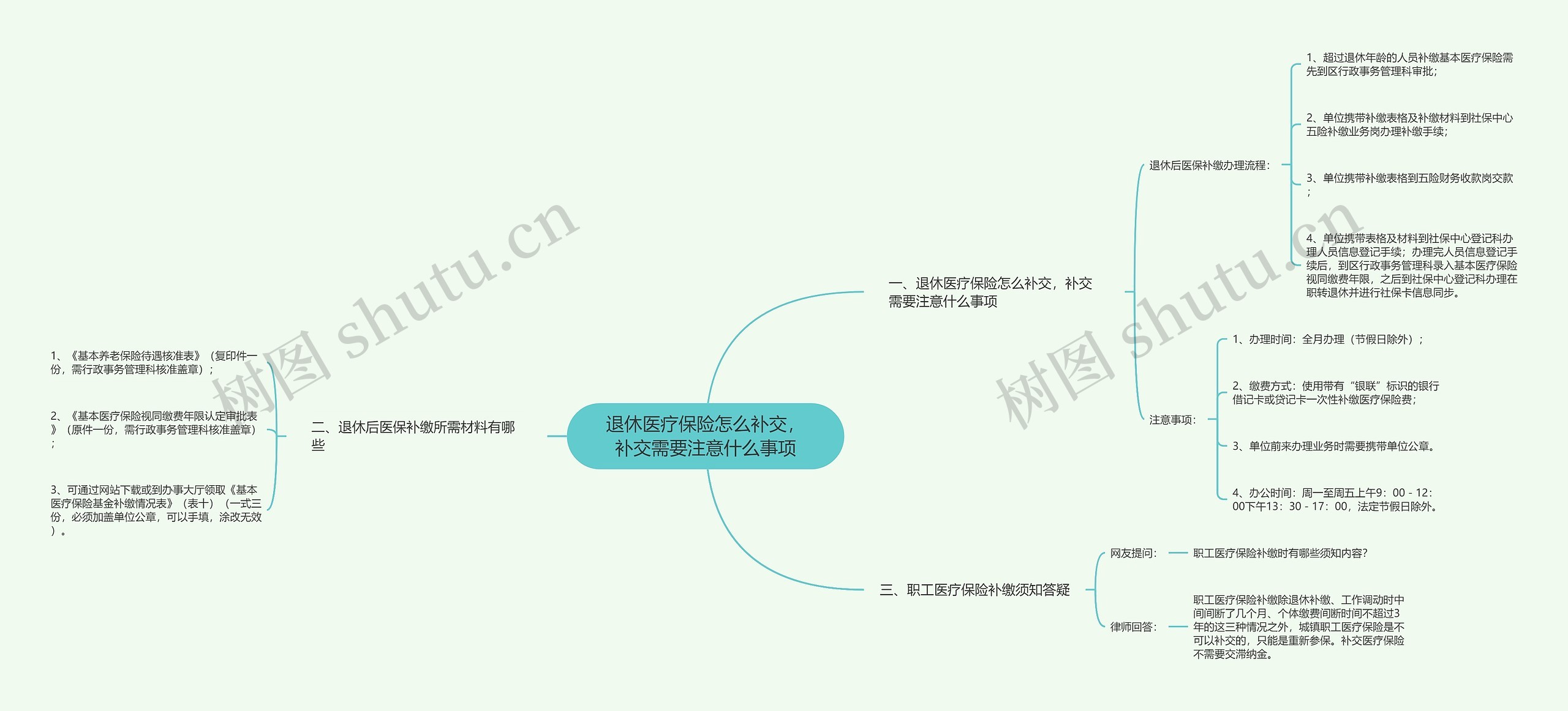 退休医疗保险怎么补交，补交需要注意什么事项