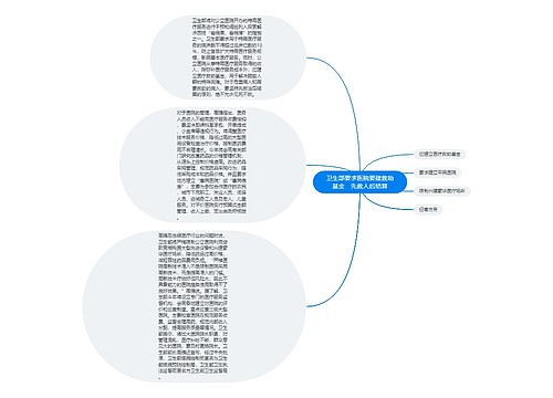 卫生部要求医院要建救助基金　先救人后结算