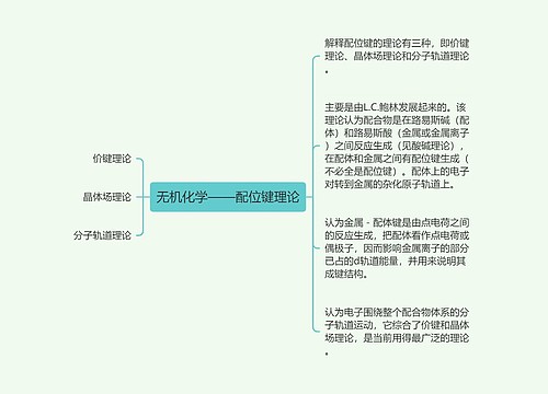 无机化学——配位键理论