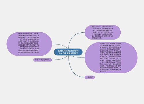 医院电梯深夜困住急诊病人40分钟 家属索赔20万