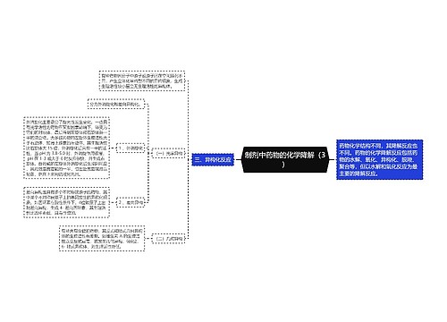 制剂中药物的化学降解（3）