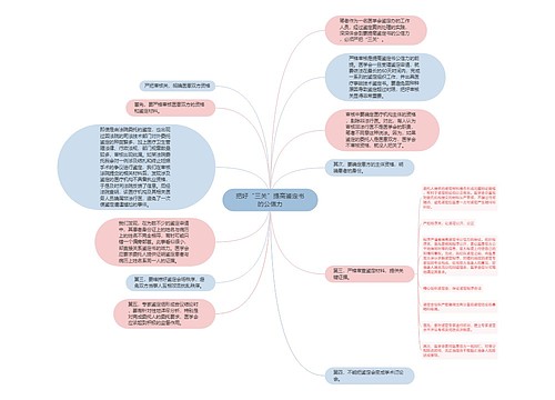 把好“三关”提高鉴定书的公信力