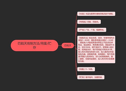 巴戟天炮制方法/用量/贮存