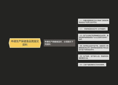 申请生产保健食品需提交资料