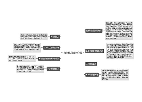 药物作用机制介绍