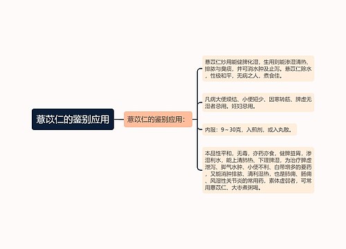 薏苡仁的鉴别应用