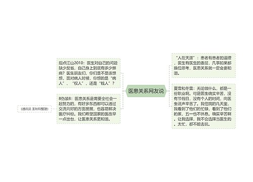 医患关系网友说