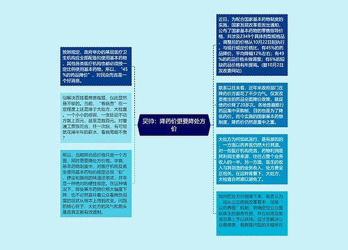 吴帅：降药价更要降处方价