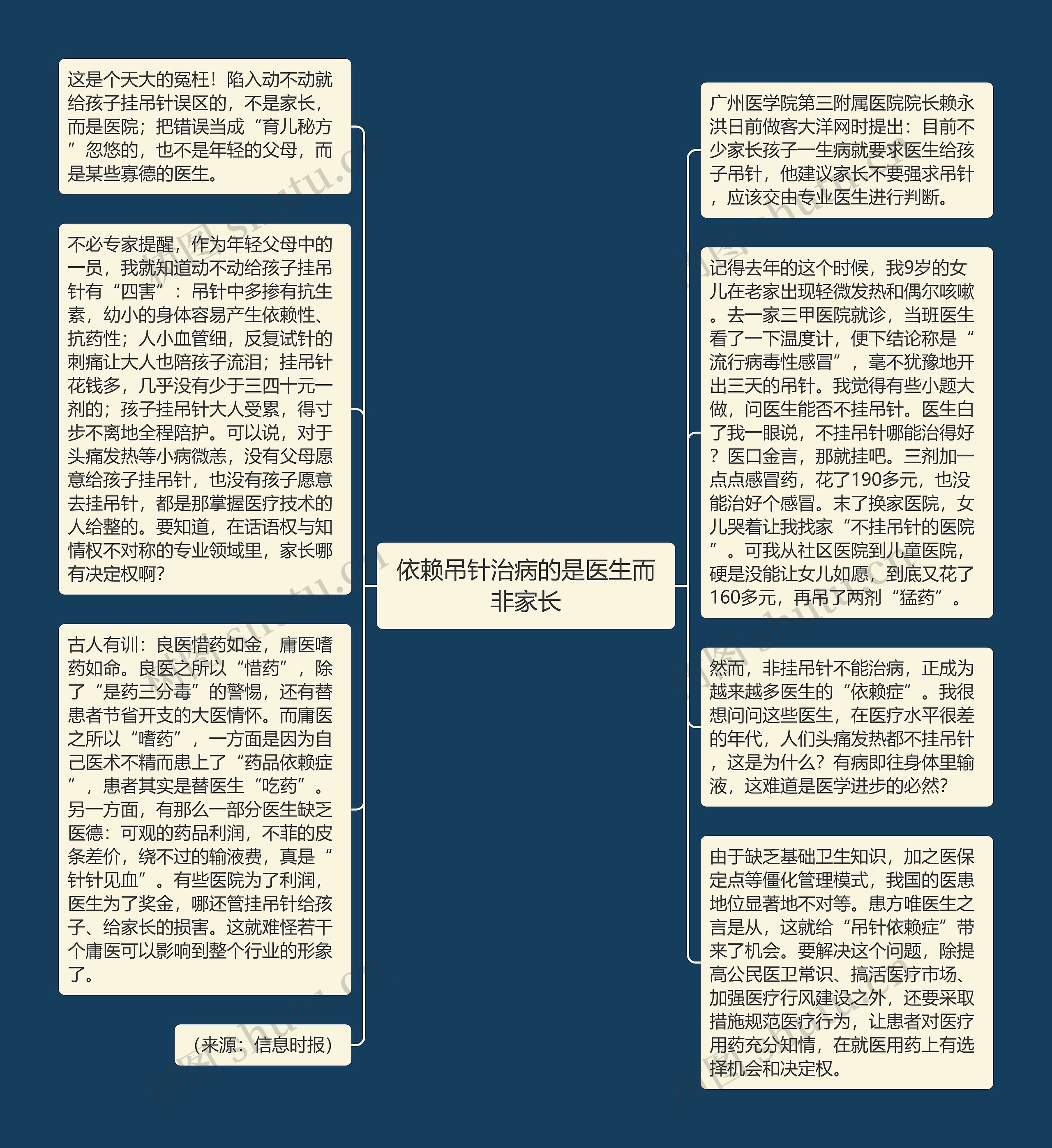 依赖吊针治病的是医生而非家长