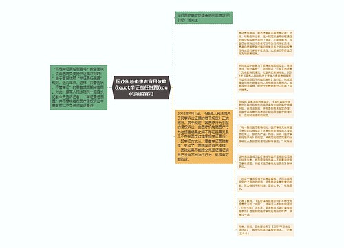 医疗纠纷中患者盲目依赖&quot;举证责任倒置&quot;频输官司