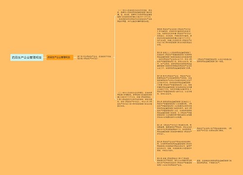 药品生产企业管理规定
