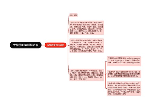 大榆蘑的鉴别与功能